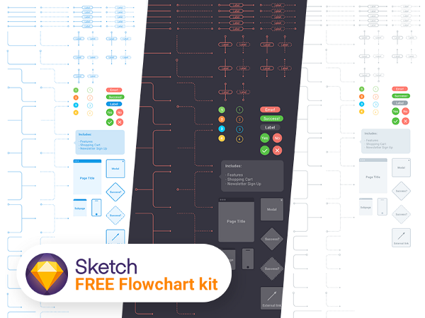 UI Kits