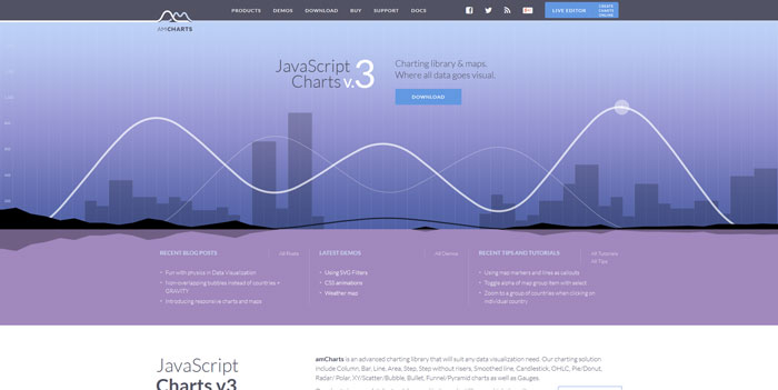 Webサイトにチャート・グラフを取り入れよう!便利なJavaScriptライブラリ21選